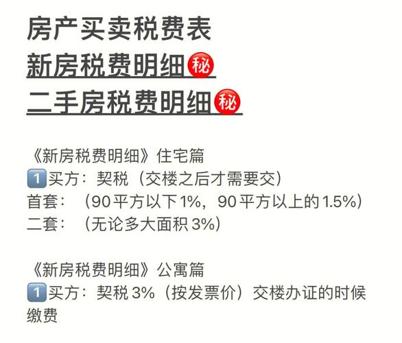郑州网上退房产税流程_郑州房子退契税需要什么资料